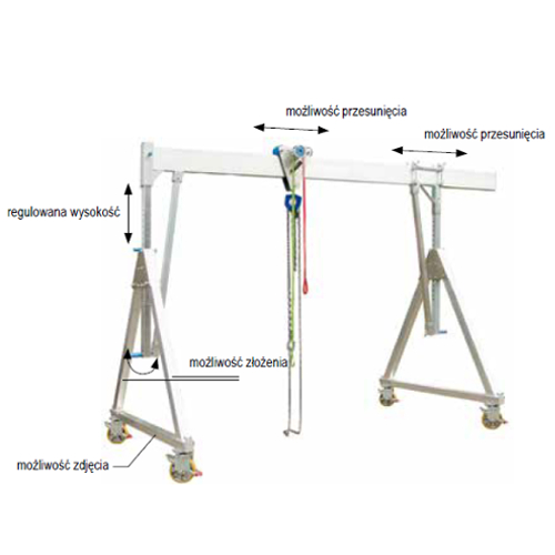 Aluminium gantry crane, relocating with suspended load, capacity 1000 and 1500 kg Aluminium gantry crane, relocating with suspended load, capacity 1000 and 1500 kg