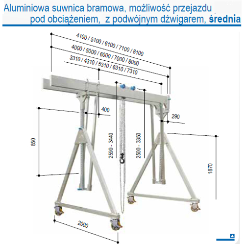 Aluminium gantry crane, relocating with suspended load, capacity 1000 and 1500 kg Aluminium gantry crane, relocating with suspended load, capacity 1000 and 1500 kg